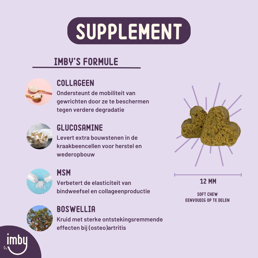Imby Supplement Joints
