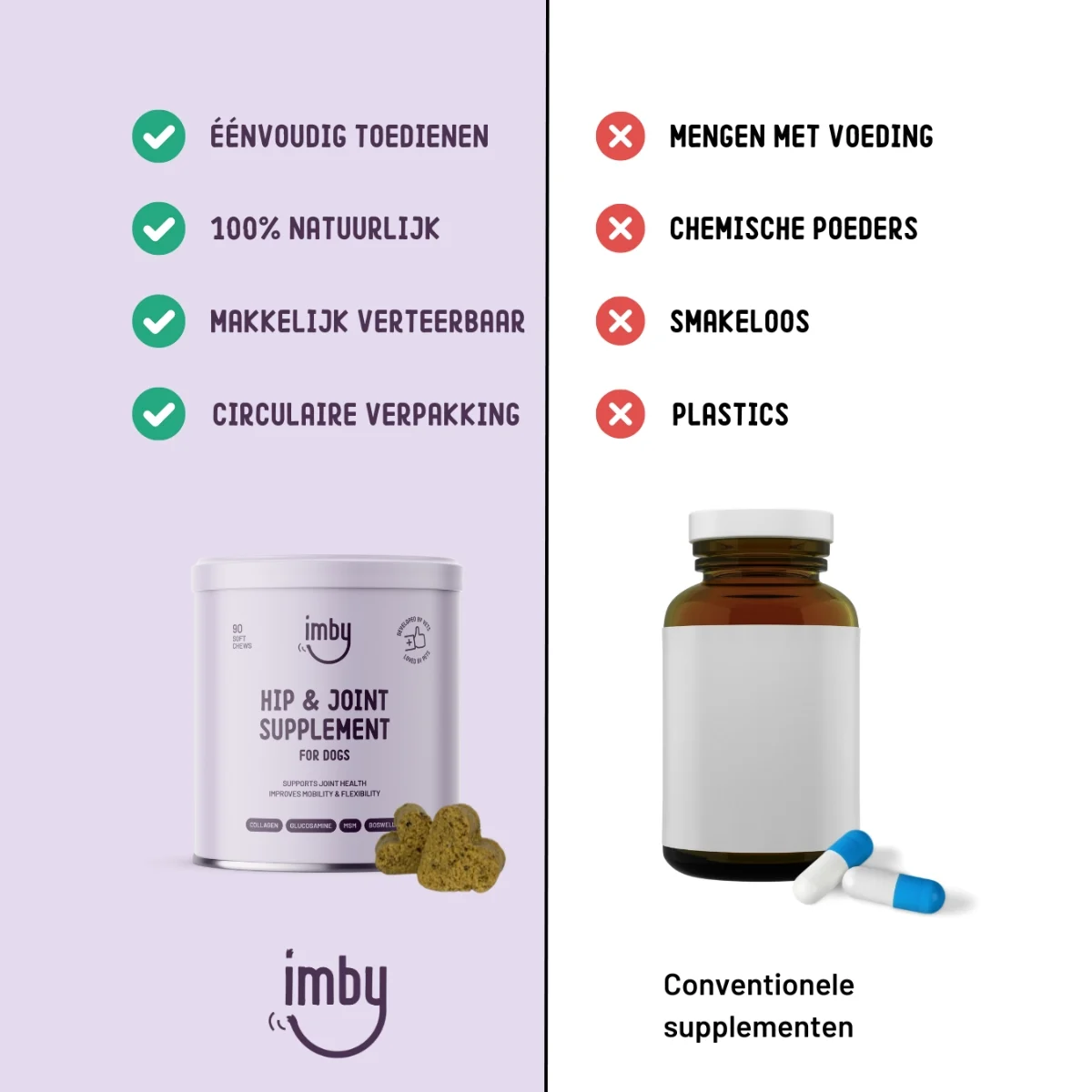 Imby Supplement Joints