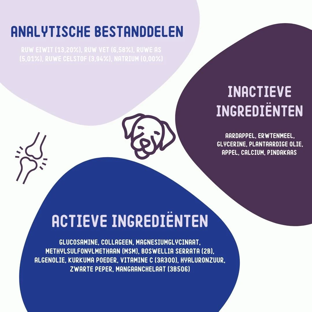 Imby Supplement Joints