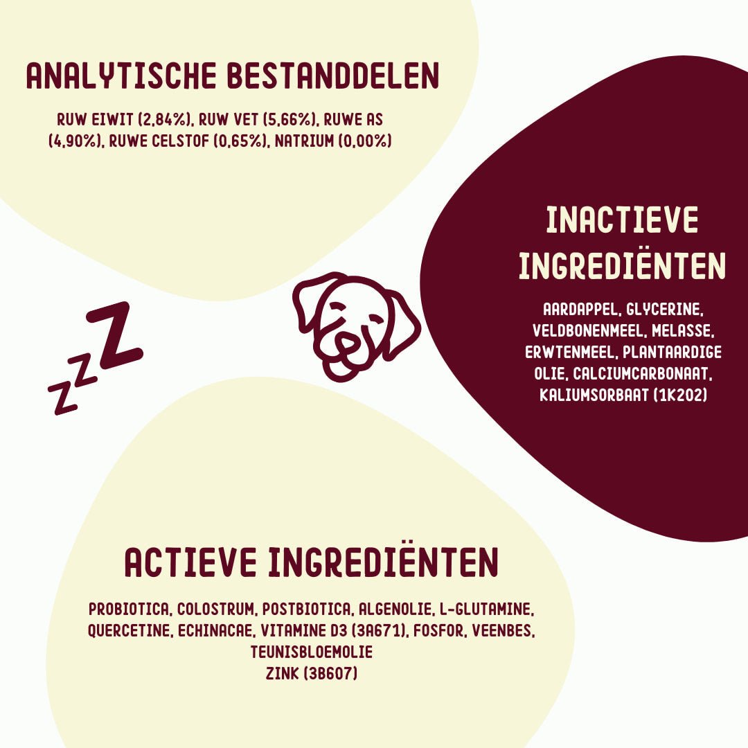 Imby Supplement Allergie & Anti - jeuk - Golden Poms