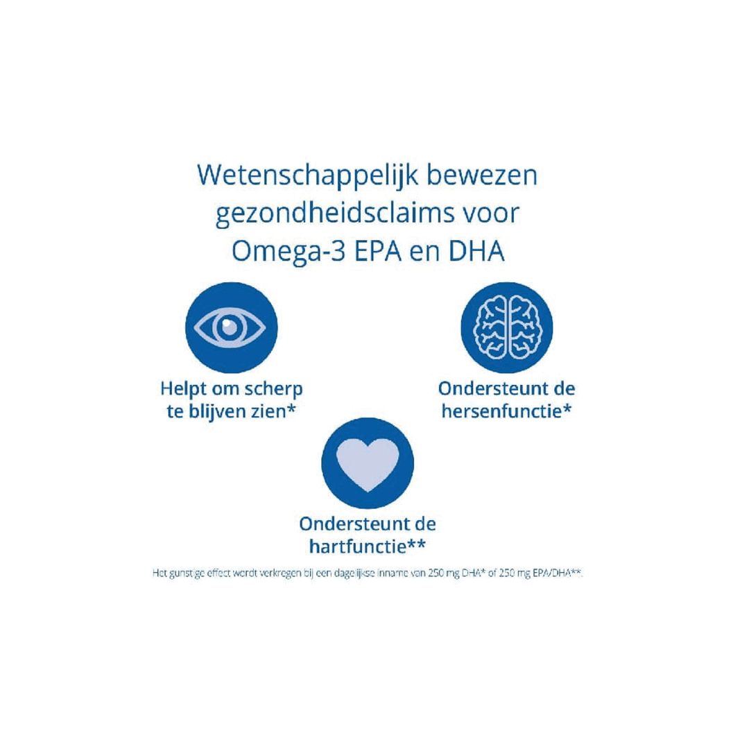 Arctic Blue | Pure Arctische Omega-3 Visolie Capsules
